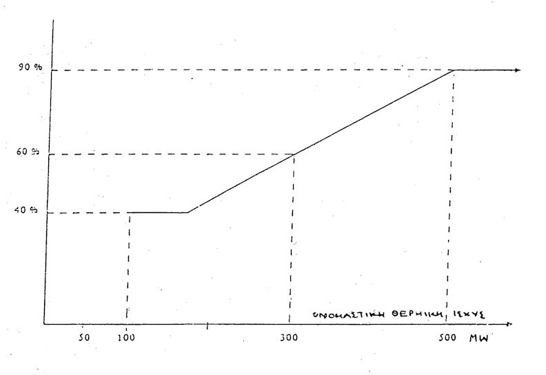 a.58751.93.2