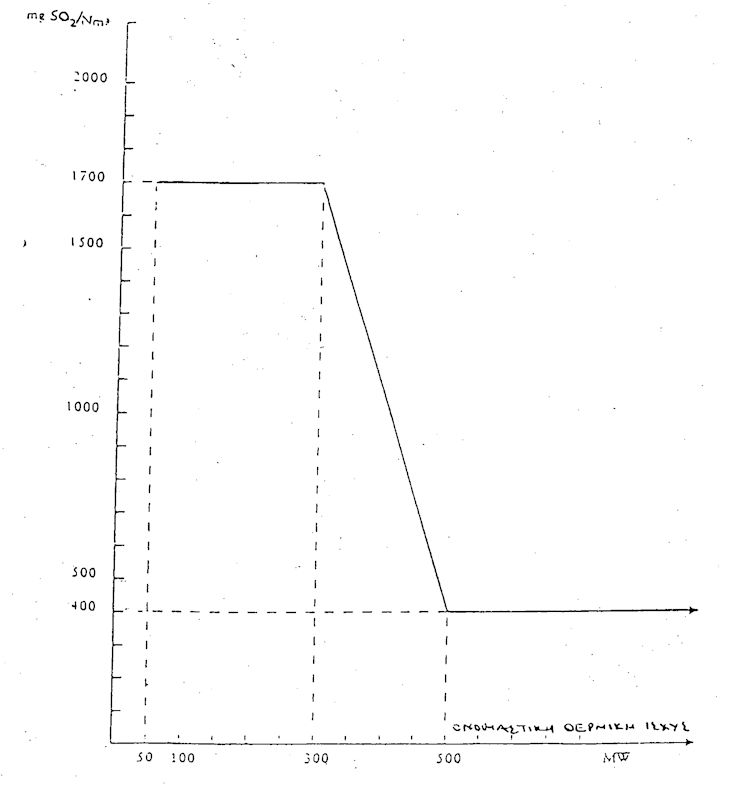 a.58751.93.3